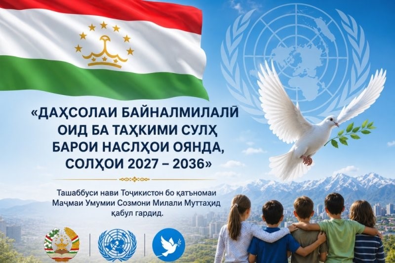 ДАҲСОЛАИ БАЙНАЛМИЛАЛИИ ТАҲКИМИ СУЛҲ БАРОИ НАСЛҲОИ ОЯНДА – ТАШАББУСИ НАВИ ҶАҲОНИИ ТОҶИКИСТОН